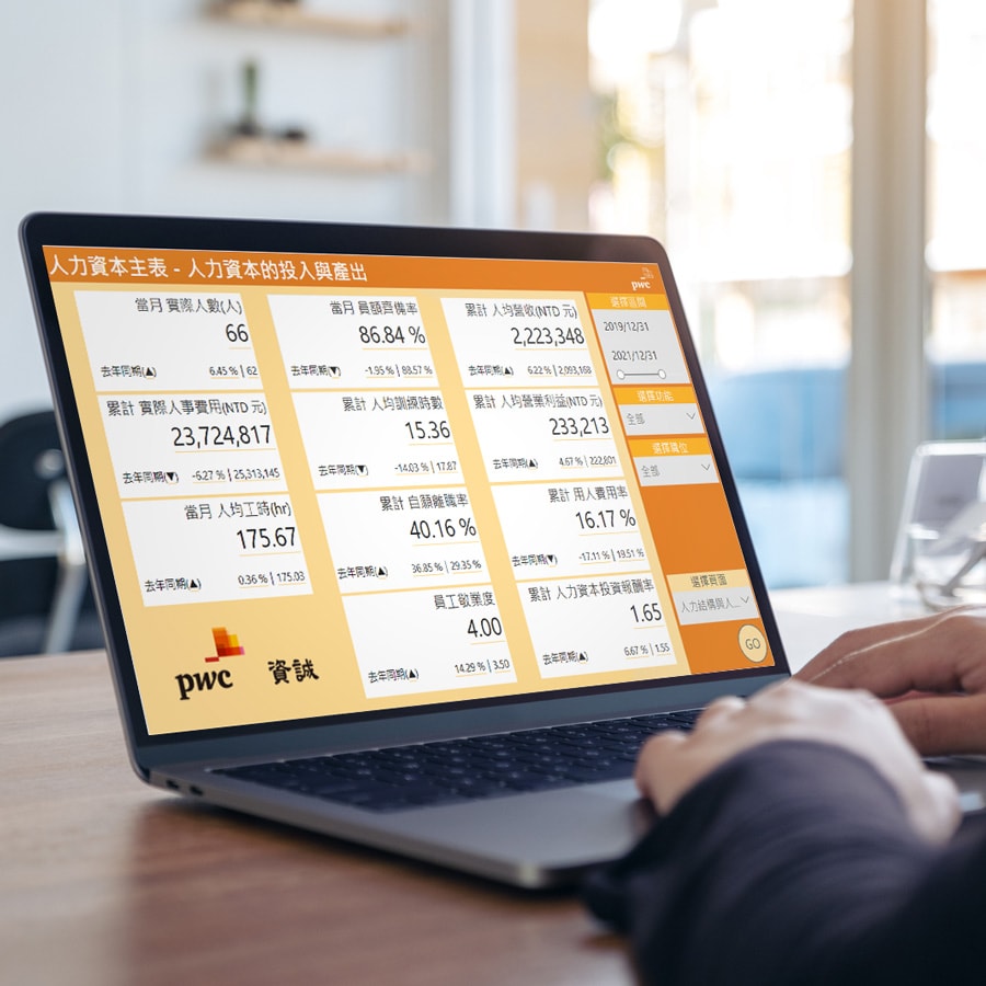 人力資本管理指標模組